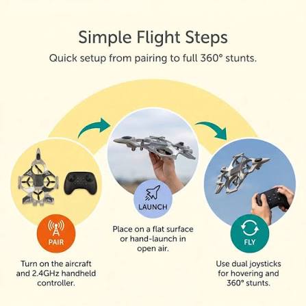 Remote Control Star Fighter Plane with Bright LED Lights Wireless Controller Stable Flying RC Toy for Kids